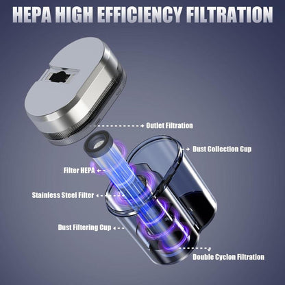Automatic Smart Floor Cleaning Robot