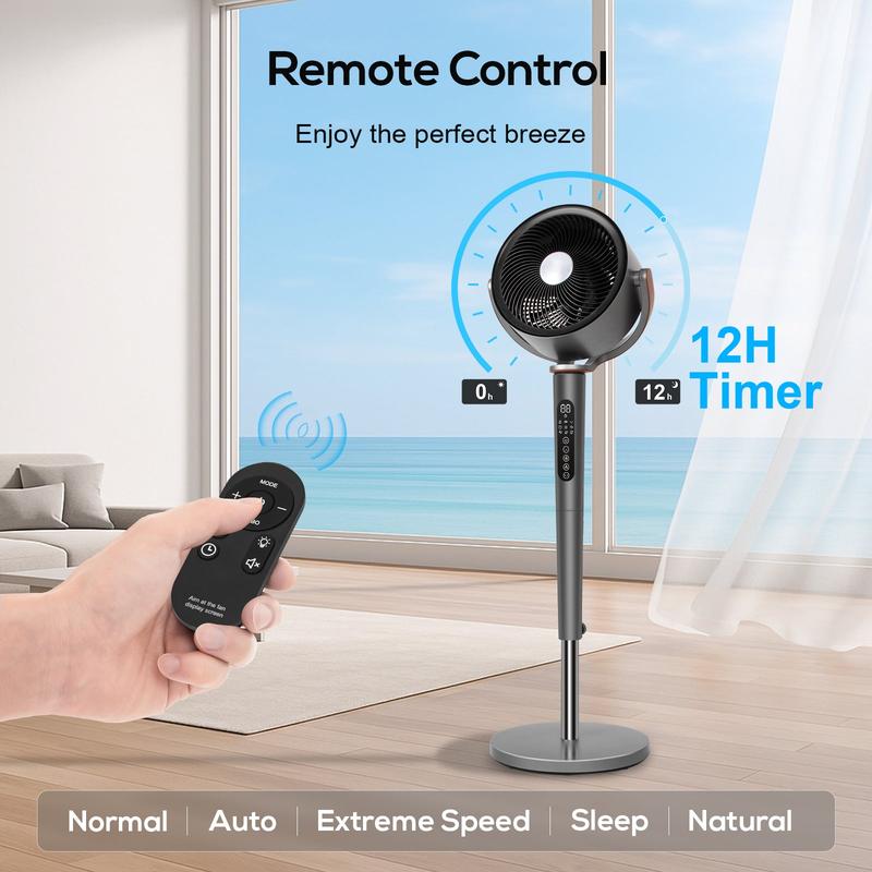 Whole-Room Cooling Fan