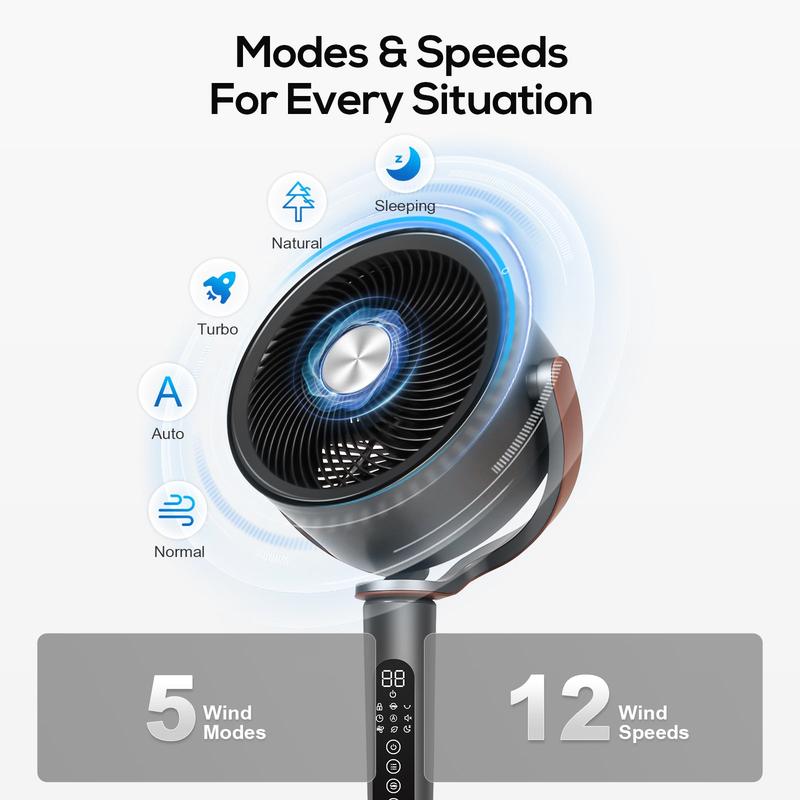 Whole-Room Cooling Fan