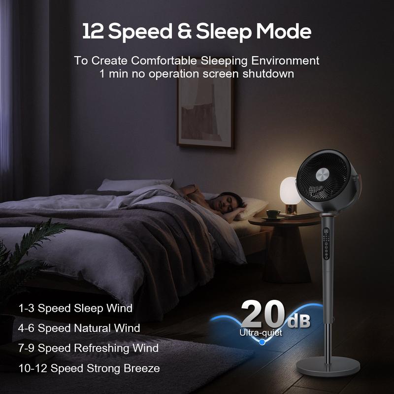 Whole-Room Cooling Fan