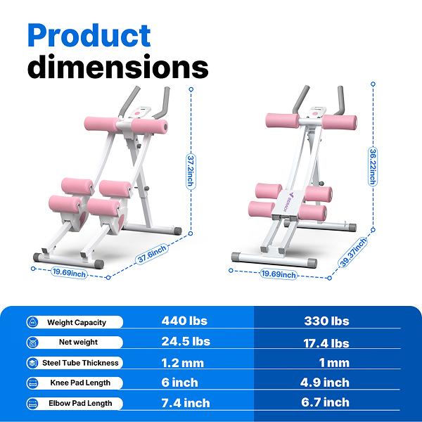 Guided Dual-Track Home Core Trainer