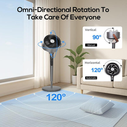 Whole-Room Cooling Fan