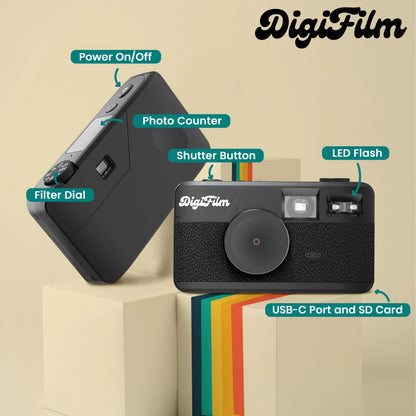 VibeCam